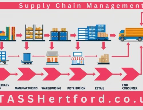 The Ultimate Guide to Efficient Supply Chain Management for Small Businesses: Boost Efficiency & Cut Costs with Expert Tips from TASS Enterprise