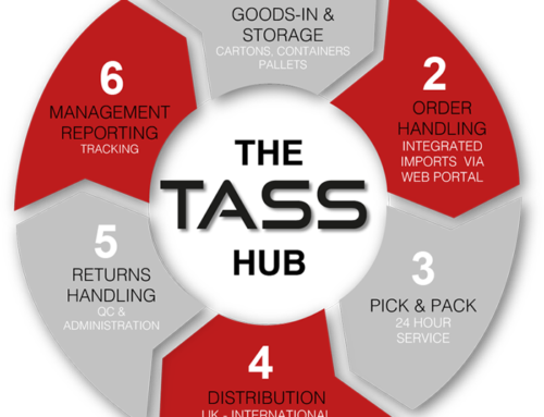 Top Pick, Pack, and Despatch Services for E-Commerce Success in the UK